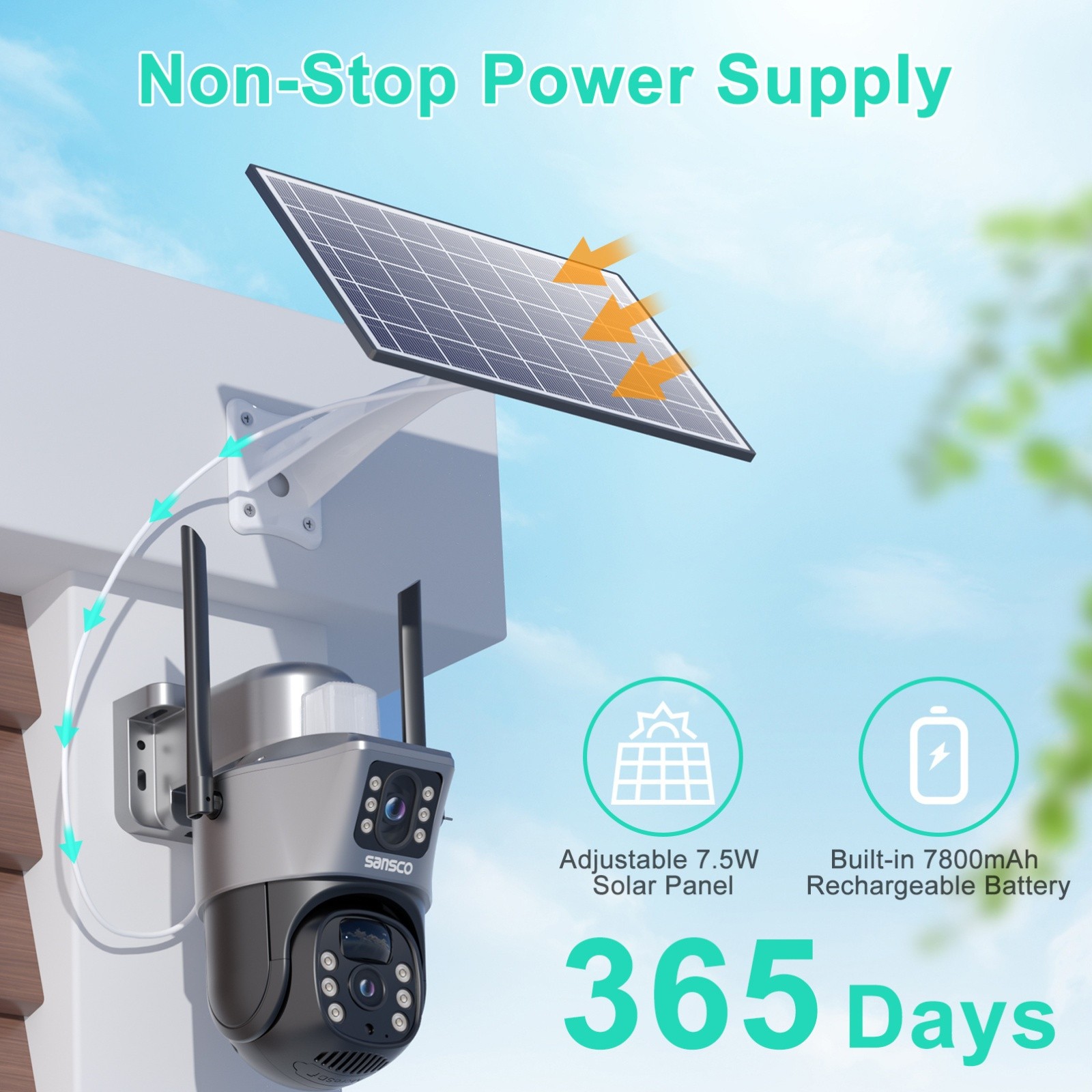 Solar 2.4g/wifi monitoring