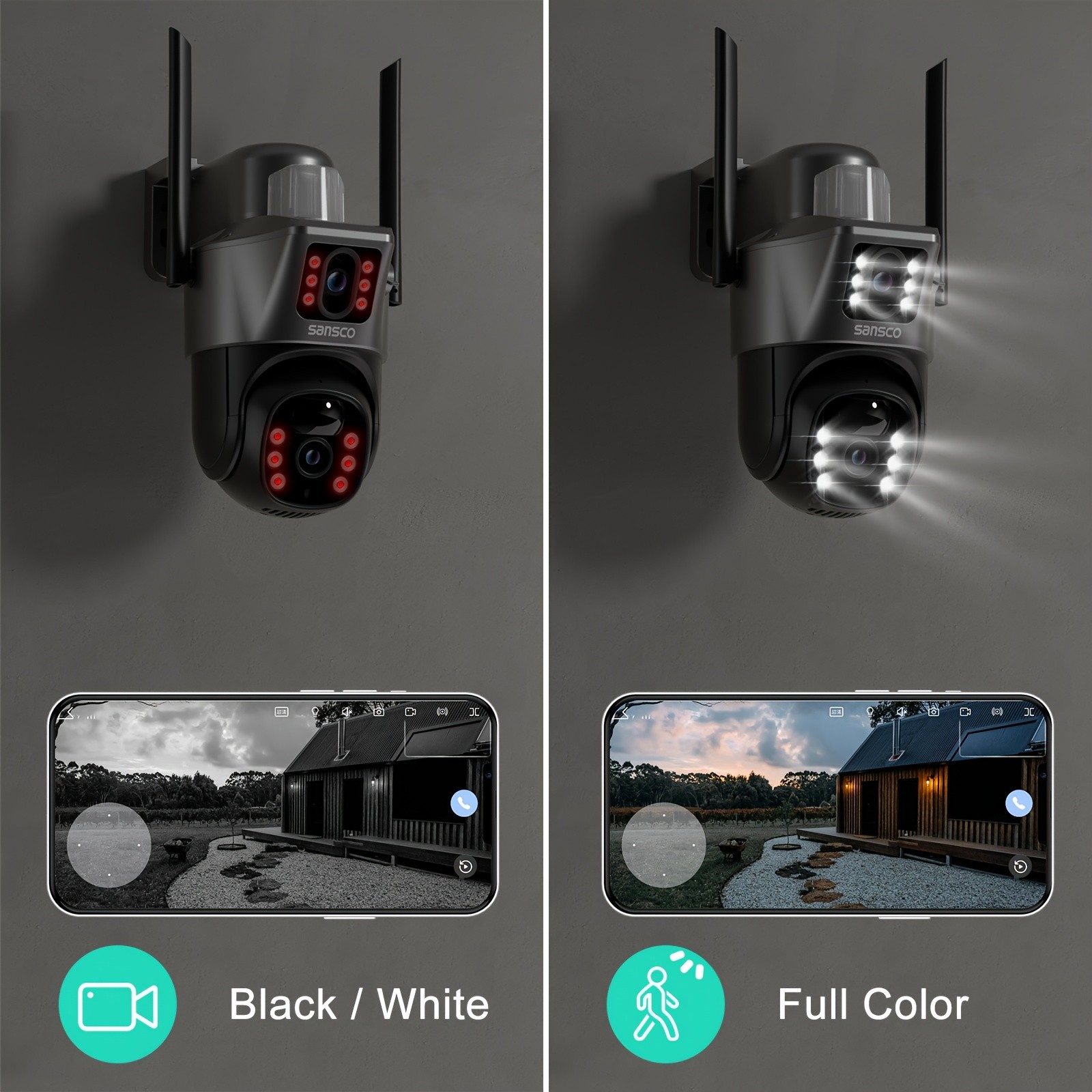 Solar powered wireless security camera outdoor
