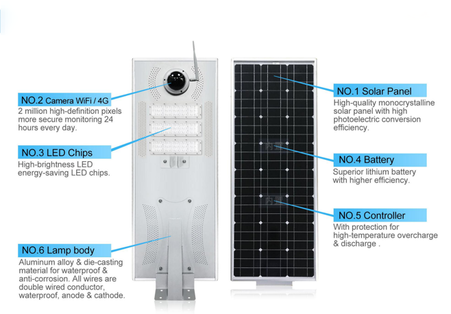 YD117-LED integrated solar street light